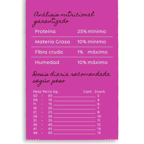 Pack 3un. Receta Casera Cerdo 100gr
